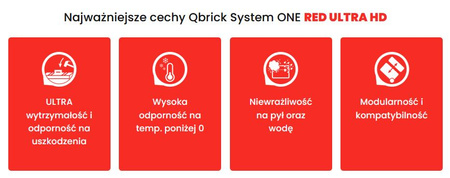 Qbrick System ONE Workshop Drawers SET 6