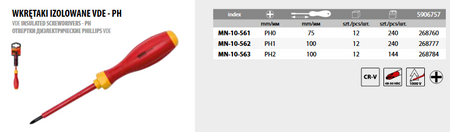 Wkrętak izolowany PH2x100 mm 1000V