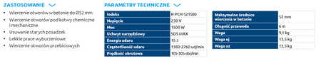 Młot wiercąco-kłujący SDS max 1500 W, 13 J, 52 mm