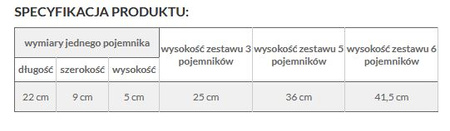 Pivot - zestaw 5 pojemników obrotowych niebieski