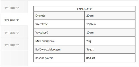 Eko Stabibox typ 1 zielona