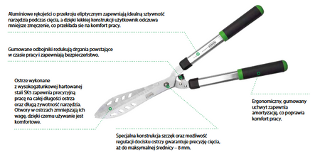 Nożyce teleskopowe do żywopłotu 810mm - blister - 1 szt.