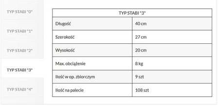 Stabibox typ 3 czerwona