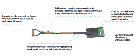 Szpadel hartowany - etykieta - 1 szt.