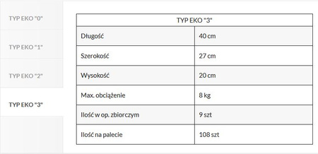 Eko Stabibox typ 3 zielona