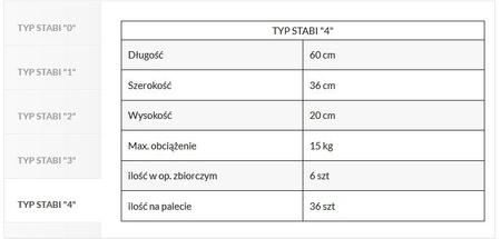 Stabibox typ 4 niebieska