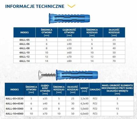 4ALL Kołek uniwersalny 6x30mm z wkrętem 4,5x40mm [OP 50]