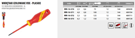 Wkrętak izolowany 5,5x125 mm 1000V
